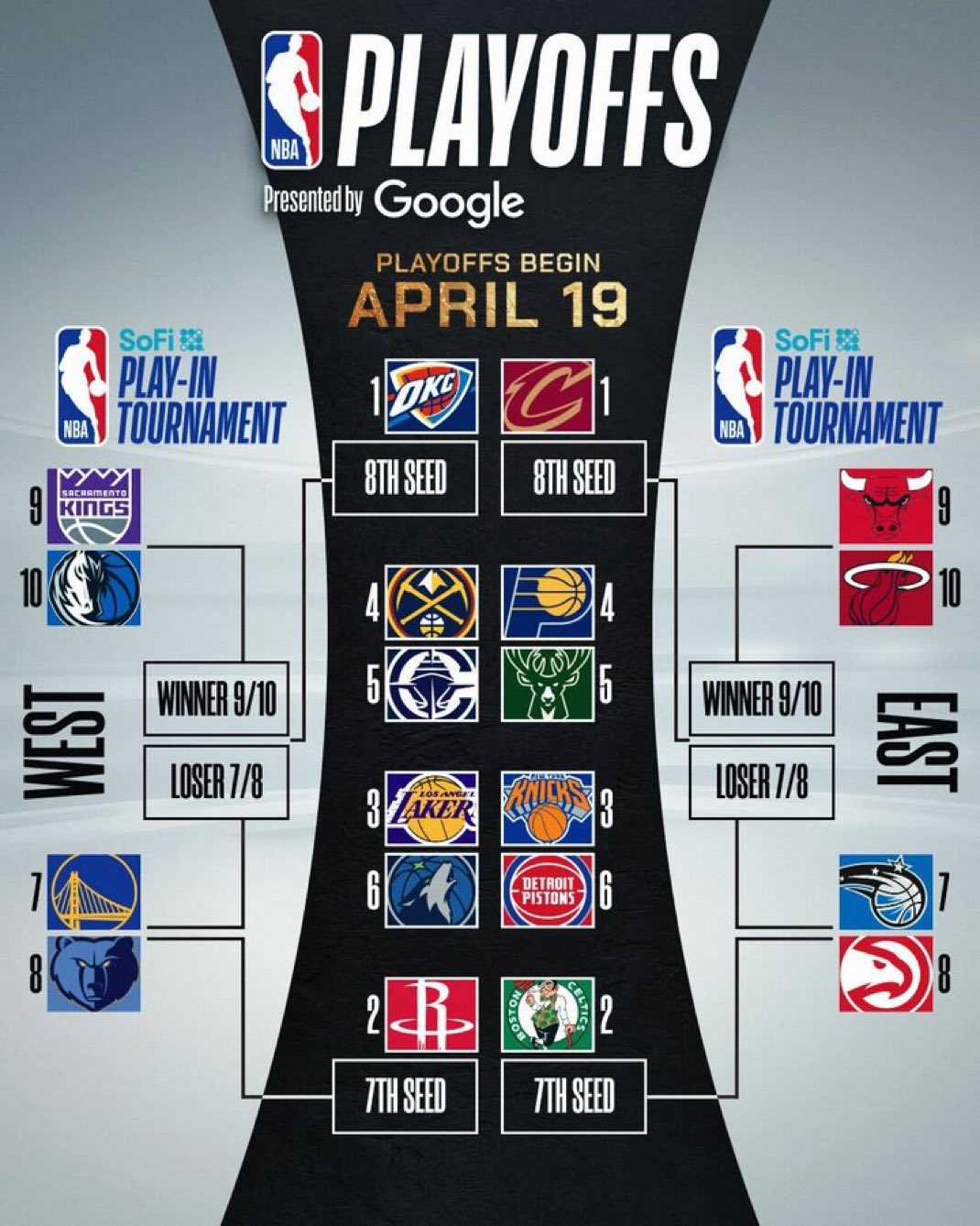 洛杉矶湖人队NBA新赛季：詹姆斯留队，东契奇挑战与团队协作之路